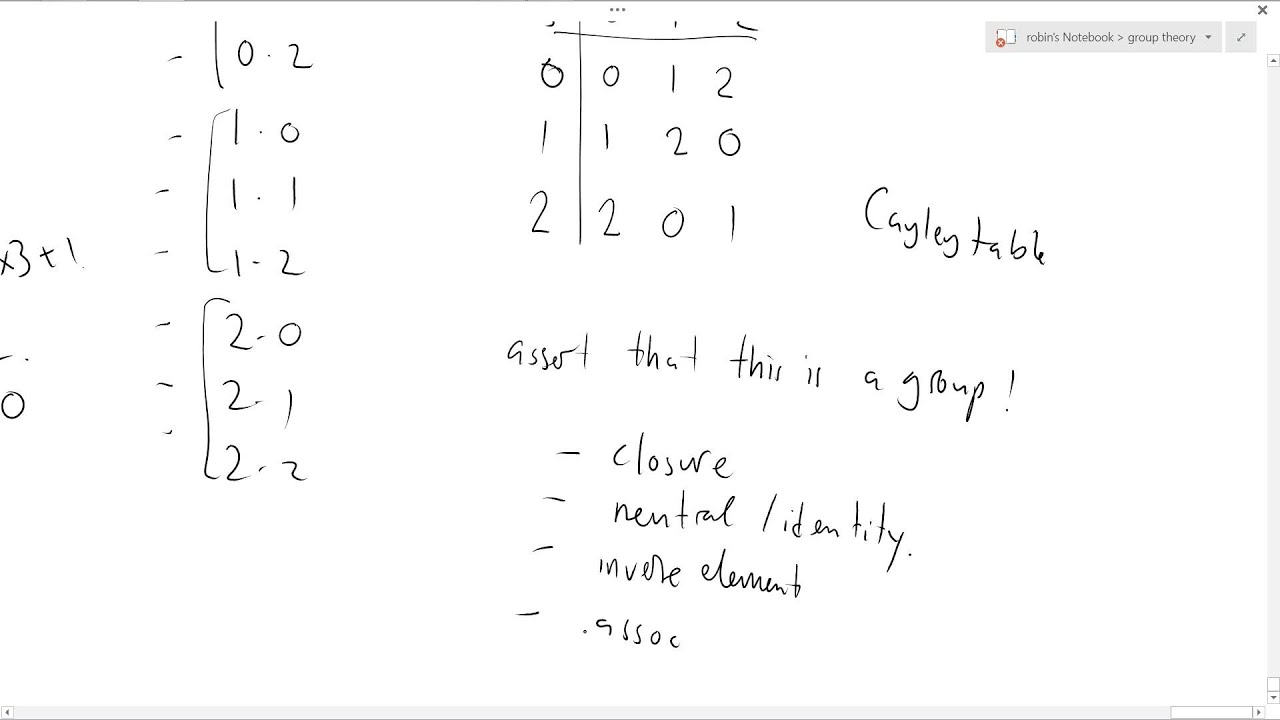 Group Theory 3b:  Addition modulo 3