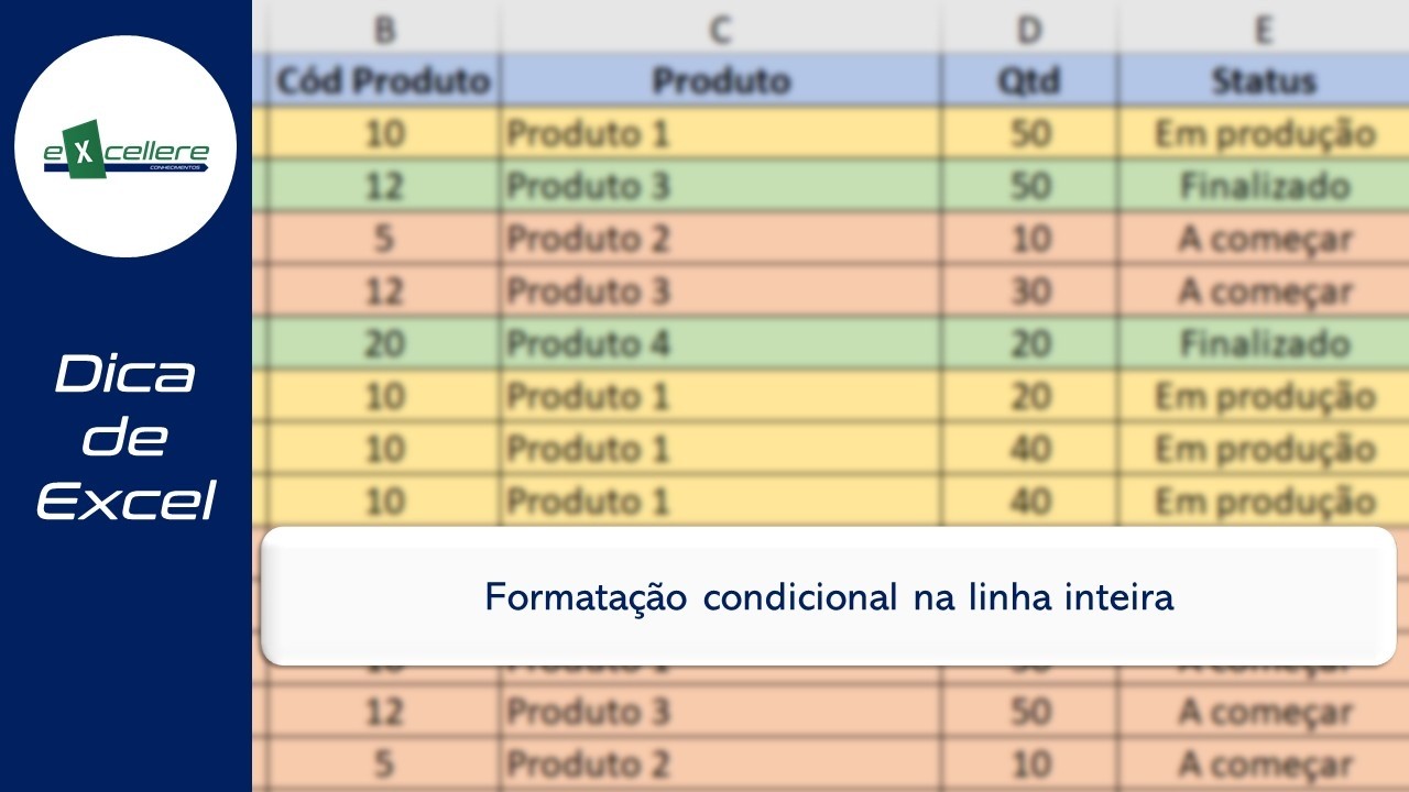 Excel — Formatação condicional na linha inteira