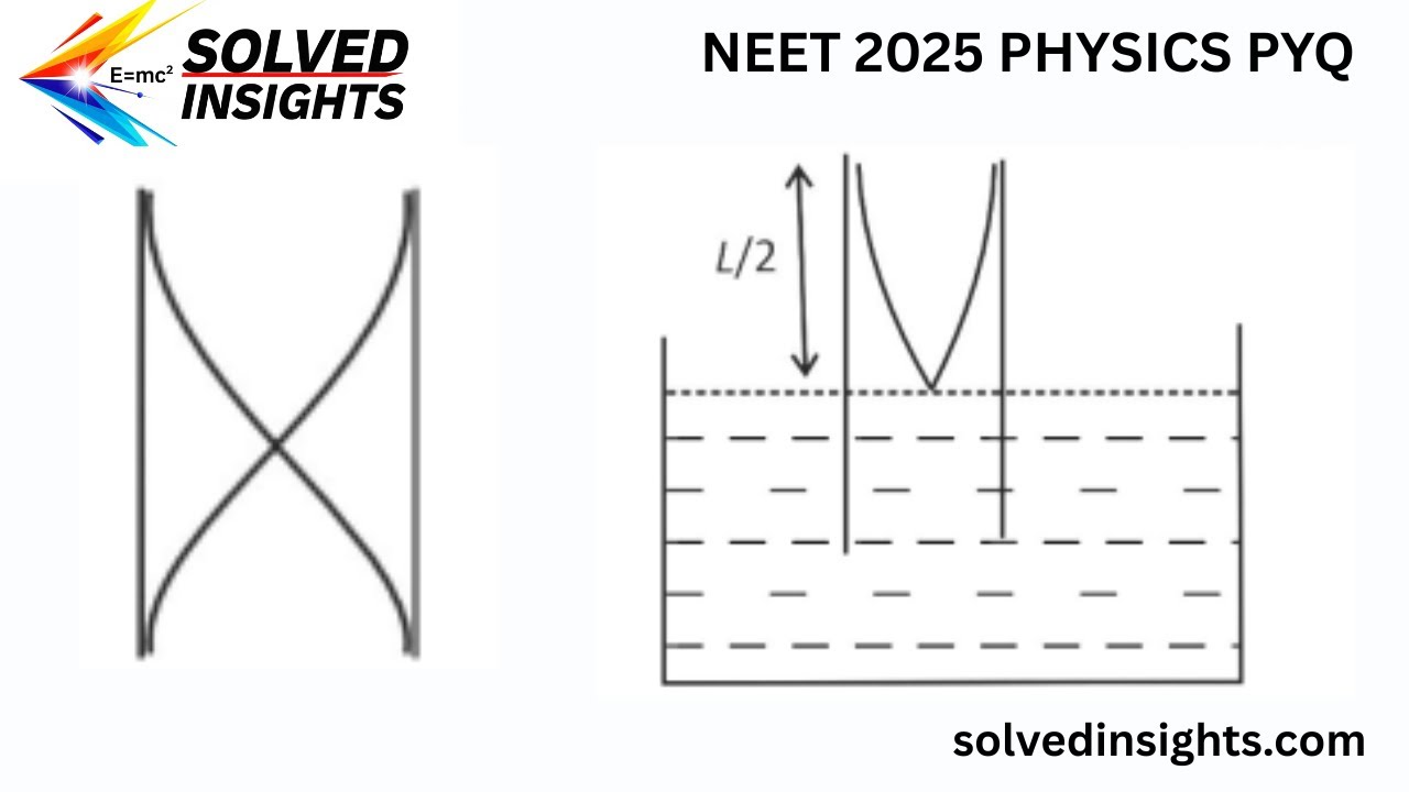 NEET 2025 Physics PYQ | Open & Closed Organ Pipe Fundamental Frequency Problem | NEET 2026 & 2027