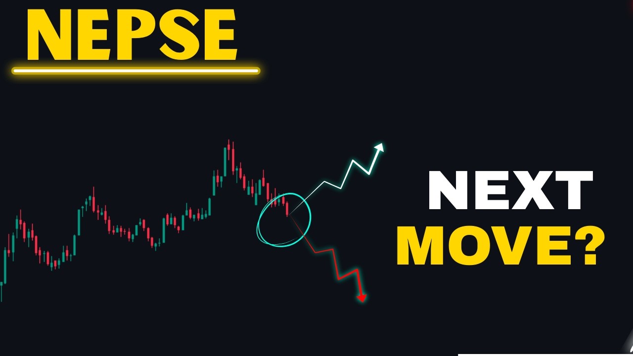 Nepse Elliott Wave Analysis | Nepse Analysis | Wave Matrix |