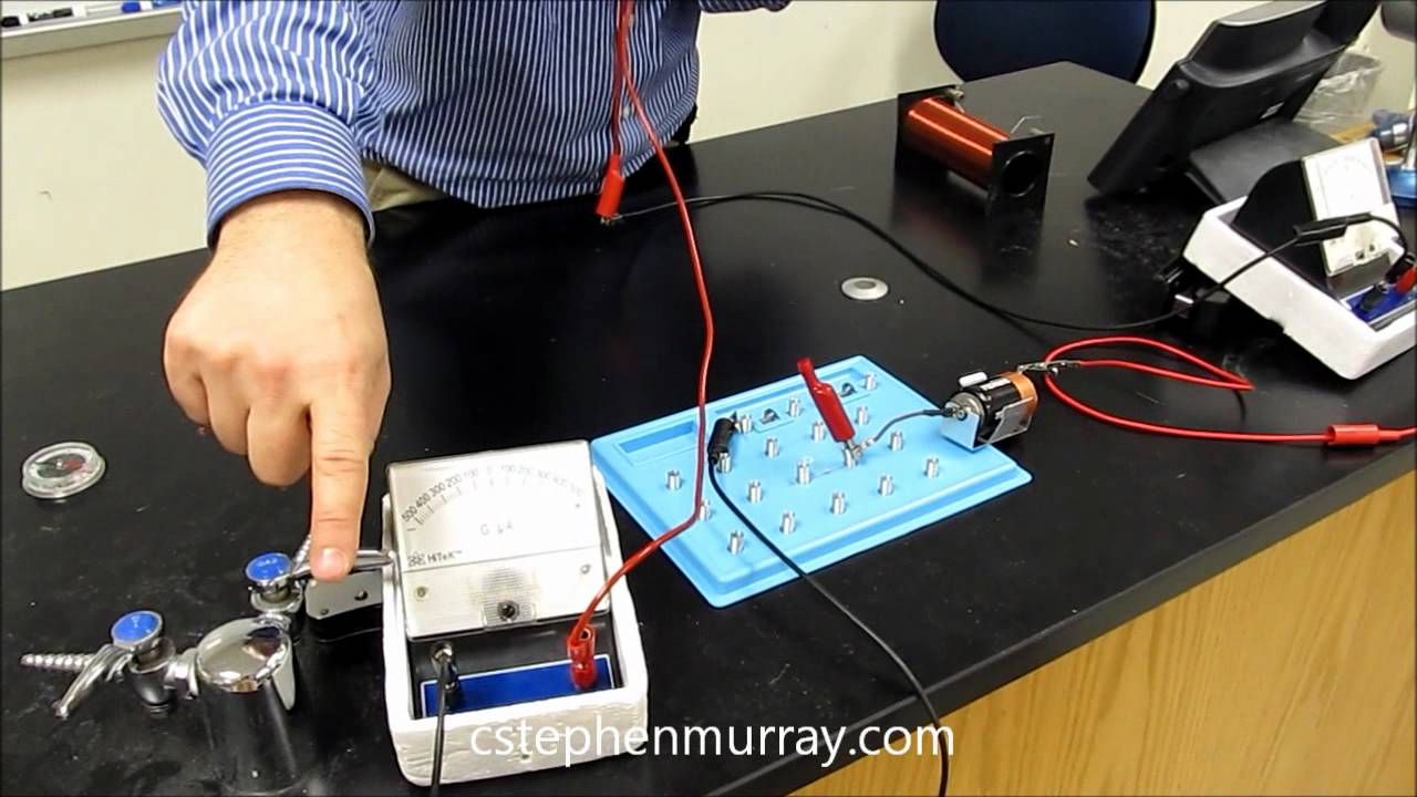 Lenz's Law Part1: How A Galvanometer Works