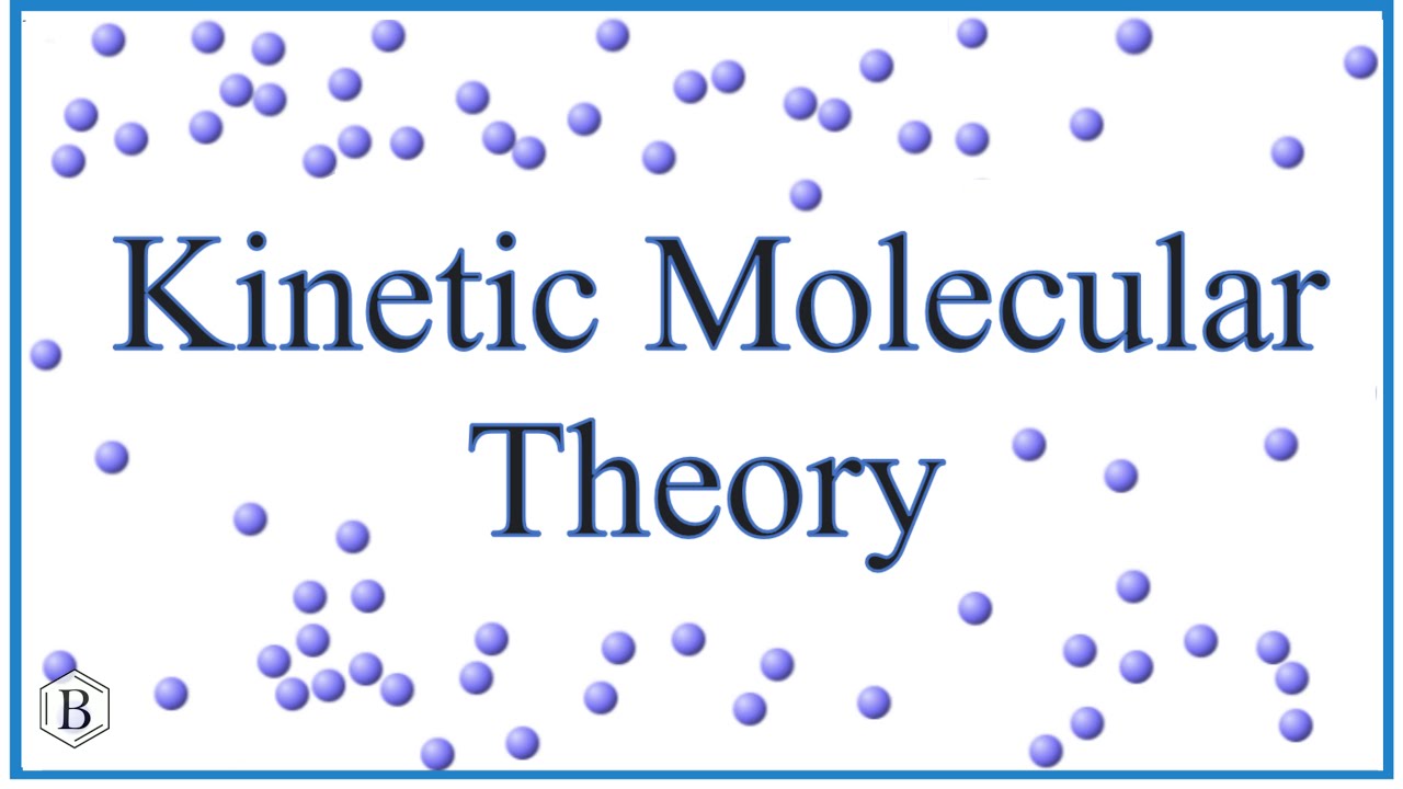 Kinetic Molecular Theory: Assumptions, Visualizations, and Limitations