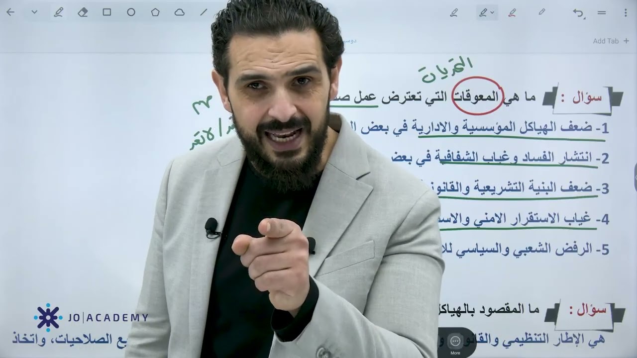 شرح الدرس الثاني  صندوق النقد الدولي الجزء الثاني - الثقافة المالية 2008 الاستاذ محمود ياسين