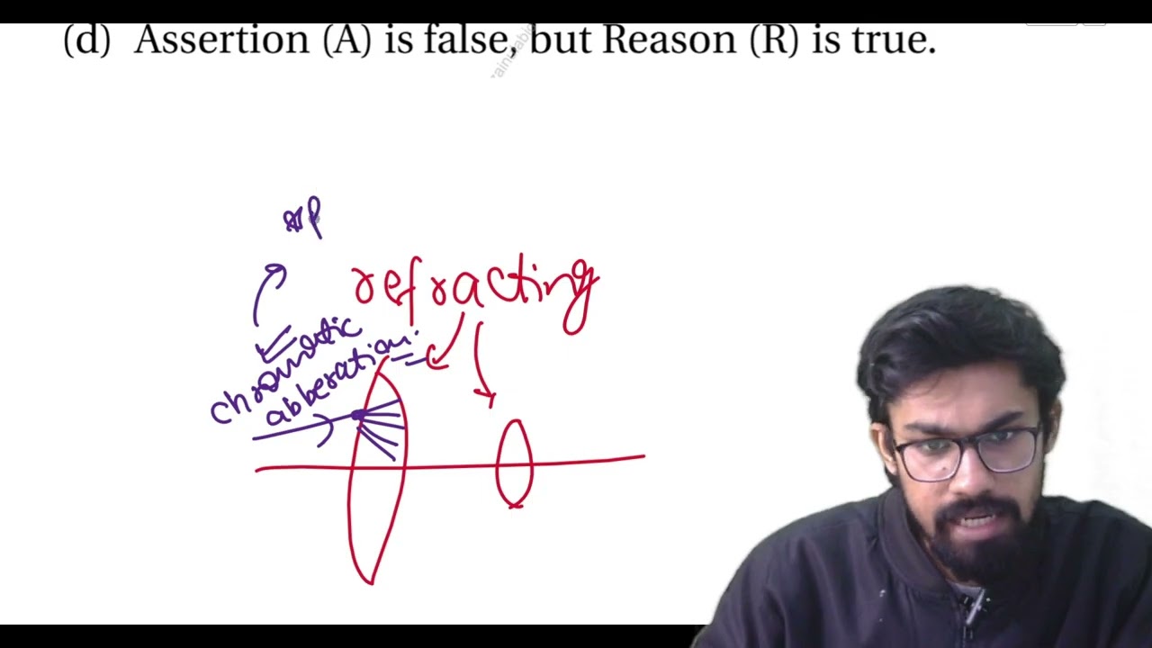 Ray Optics (Part 5) | Solve Physics PYQs Like Never Before 2019-2025 | Class 12 | Physics