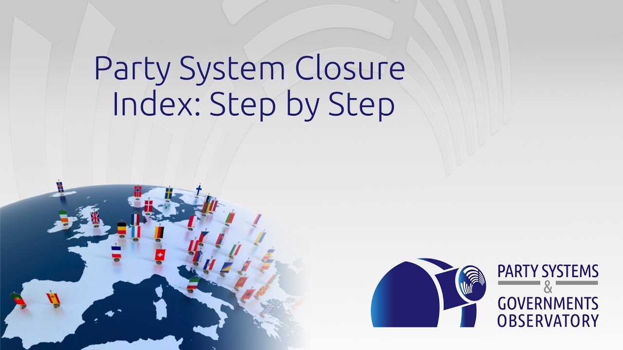 Closure Index