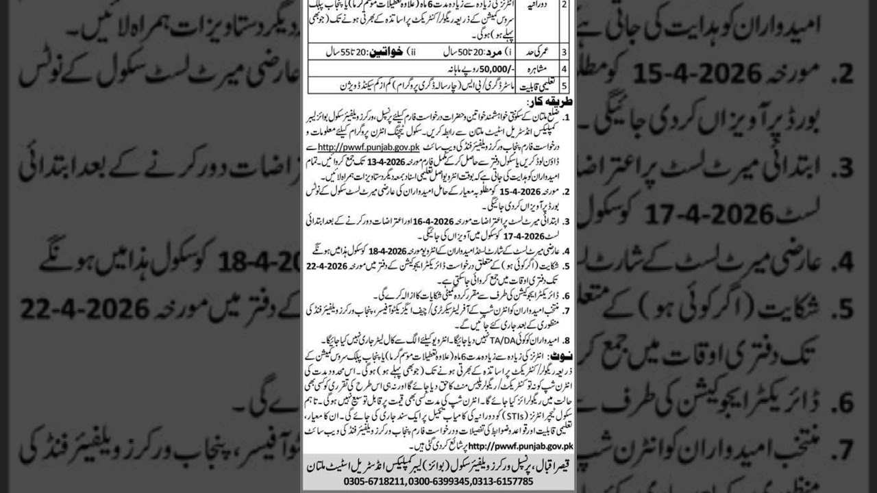 PWWF School Teacher Interns Jobs 2026 | 50,000 Salary |  Apply  Now for STIs Multan