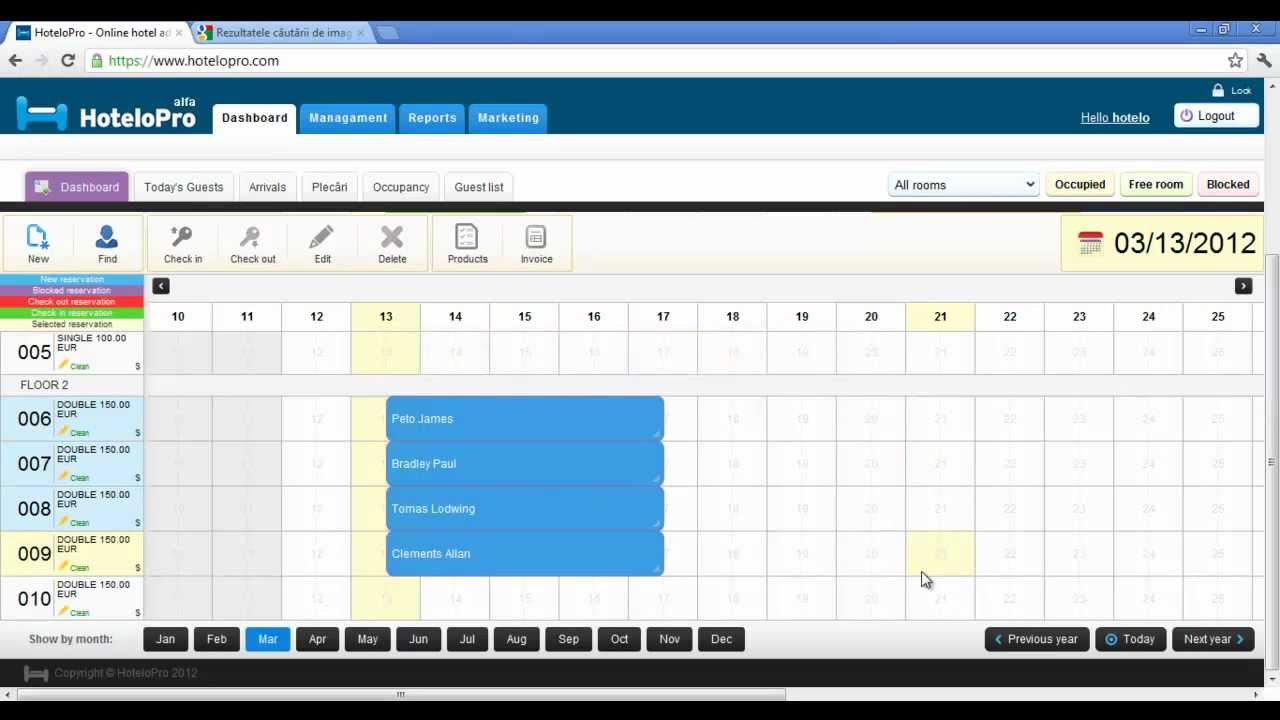 HoteloPro Hospitality Software - DashBoard