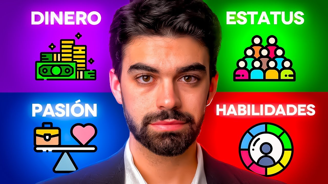 C&oacute;mo descubrir el trabajo perfecto para ti? Encuentra tu pasi&oacute;n y trabaja de ella