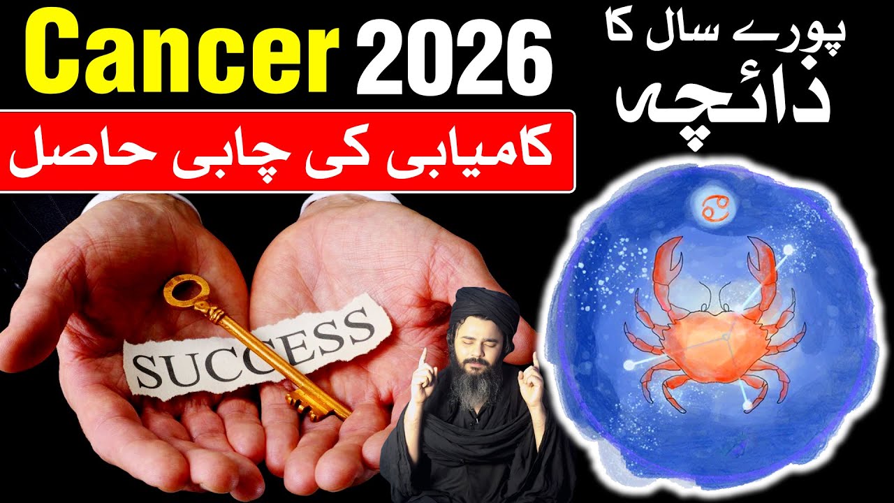 Cancer 2026 Yearly Horoscope | Key Of Success | Mehrban Ali Astrology