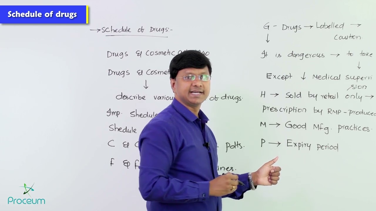 3. General Pharmacology: Schedule of Drugs