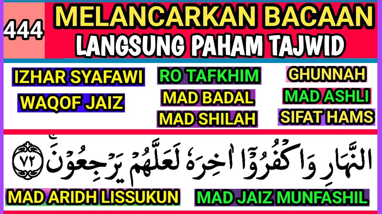 TAJWID LENGKAP BESERTA CONTOHNYA | Belajar Ilmu Tajwid dari Nol Sampai Bisa
