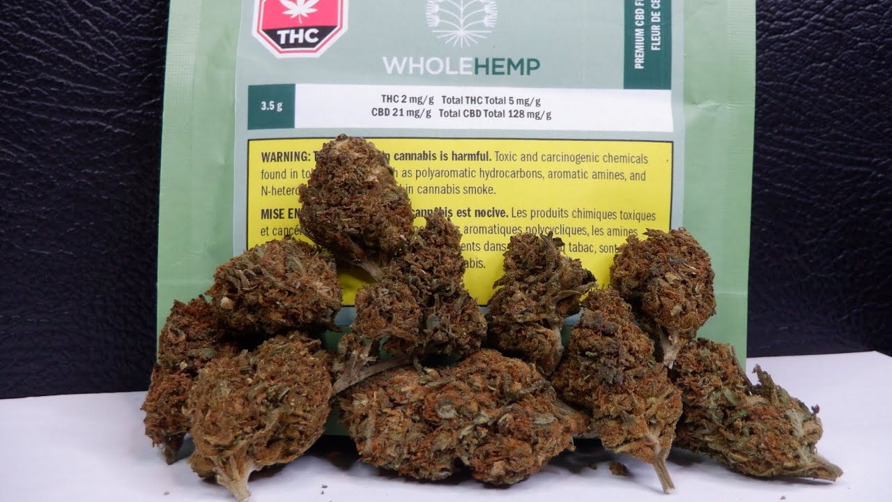 Strain Review Premium CBD Flower By WholeHemp