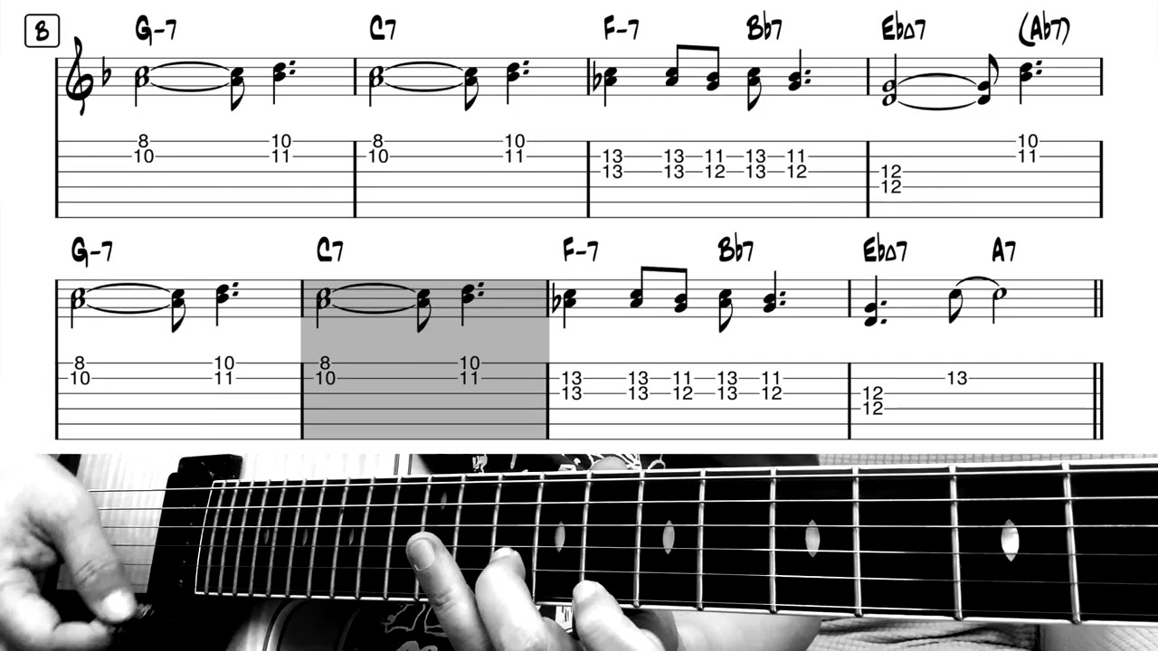 Black Nile | Wayne Shorter - Head Transcription + TAB