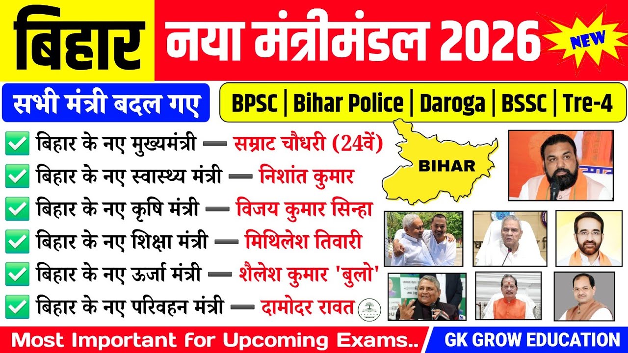 बिहार नया मंत्रीमंडल 2026 GK | Bihar New Cabinet Ministers 2026 | Bihar Current Affairs | Bihar GK