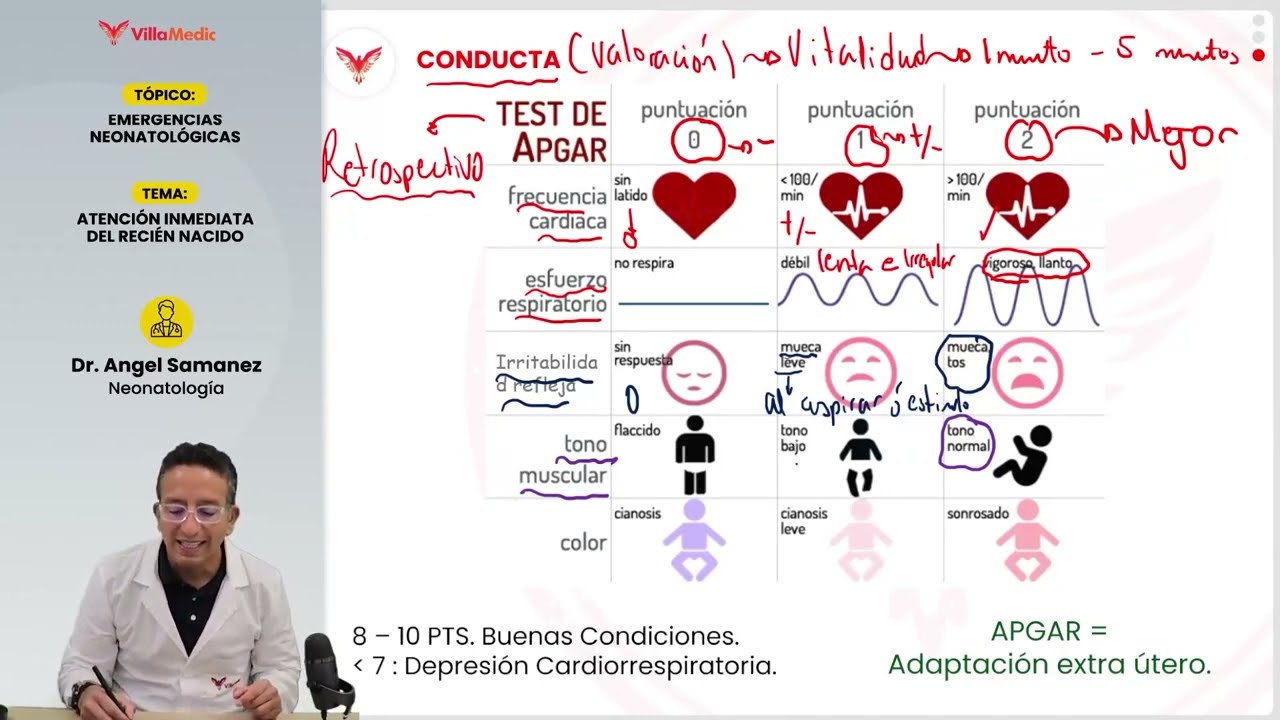Emergencias neonatológicas  - Atención inmediata del recién nacido CURSO SERUMS