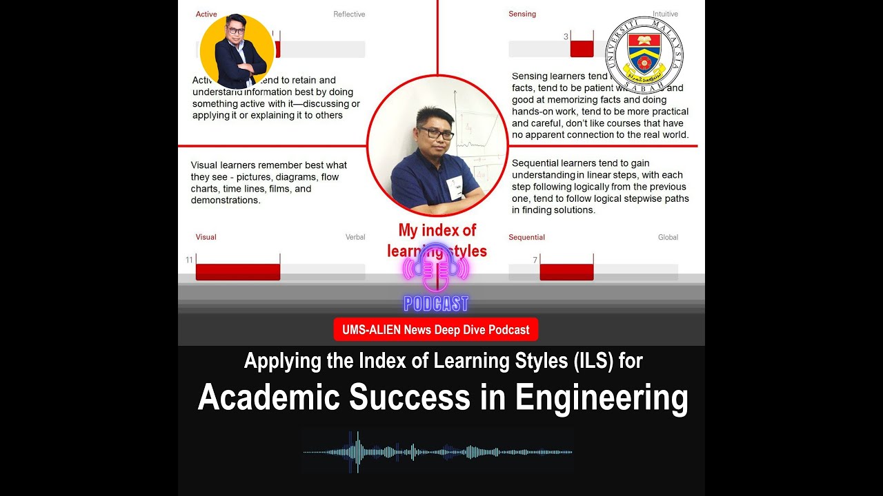 Applying the Index of Learning Styles (ILS) for Academic Success in Engineering
