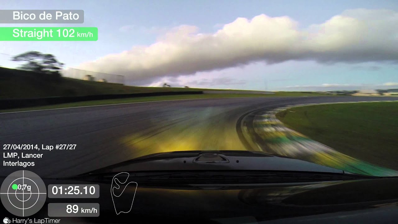 Lancer CVT - TrackDay Interlagos - 27/04/2014