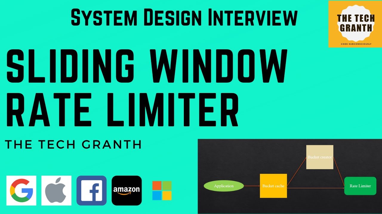 System Design Rate Limiter | Sliding Window Implementation | System Design Interview