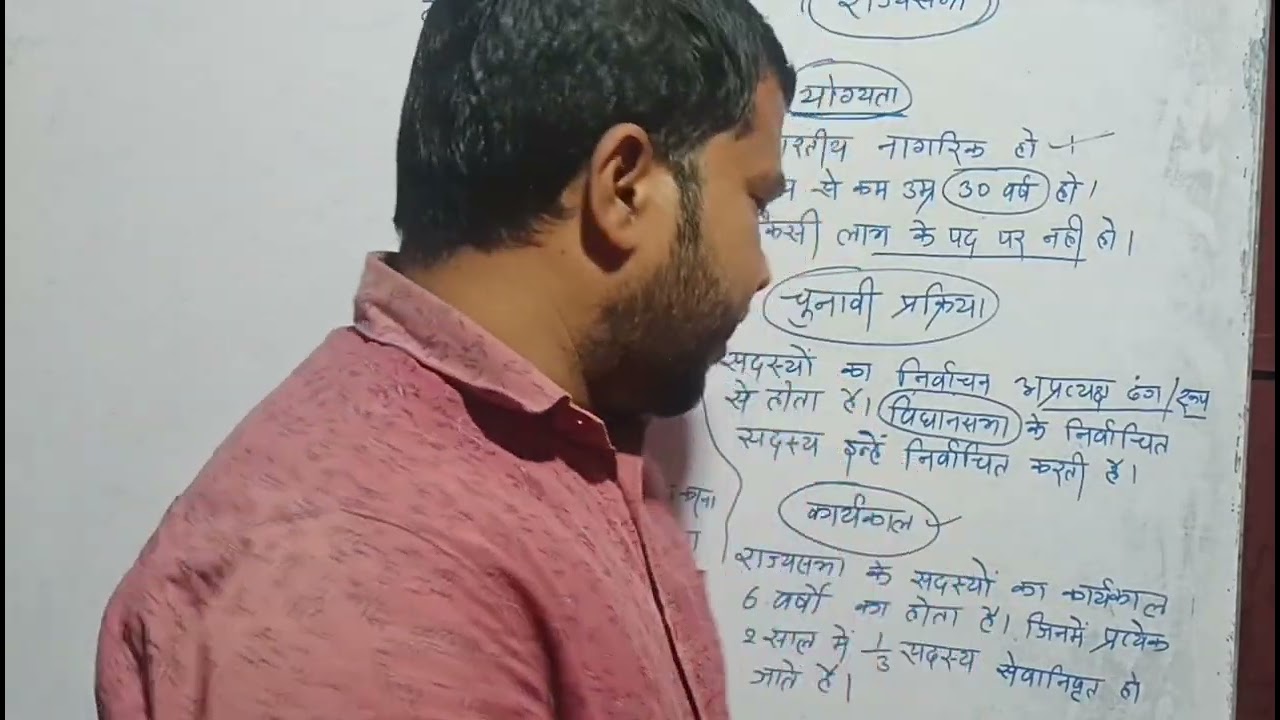 राज्यसभा से संबंधित बातें भाग -2