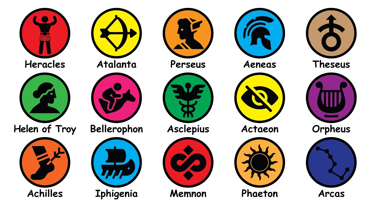 Every Greek Demigod Explained in 14 Minutes