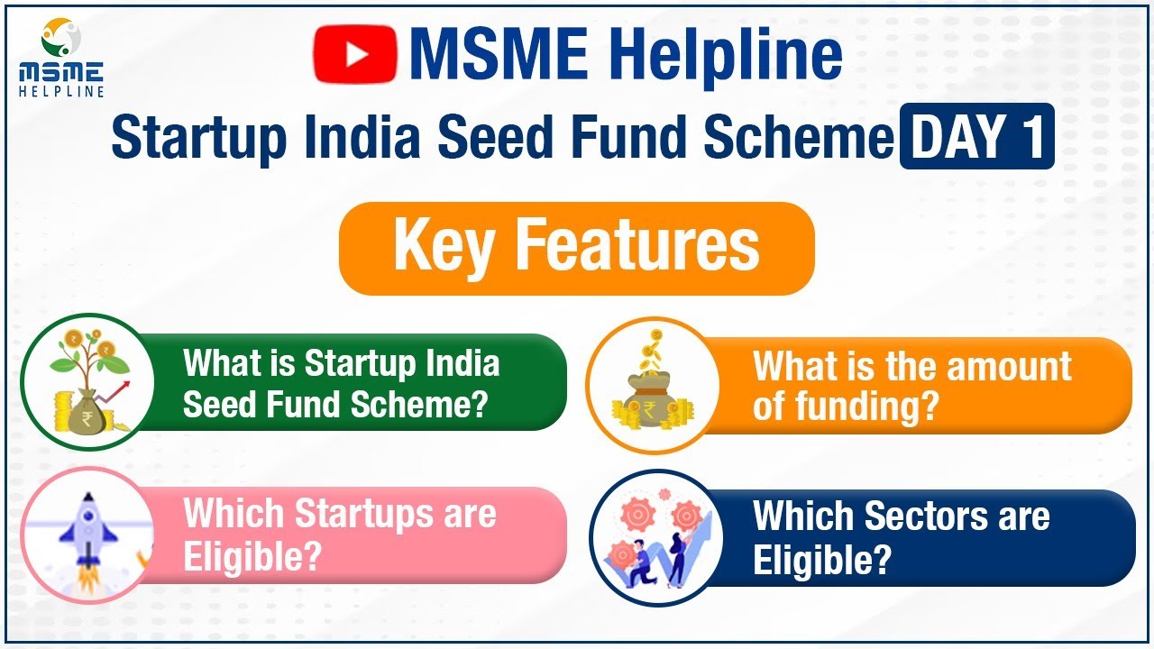 Startup India Seed Fund Scheme Course Day 1 :: Amount of Grant & Loan, Eligible Startups and Sectors