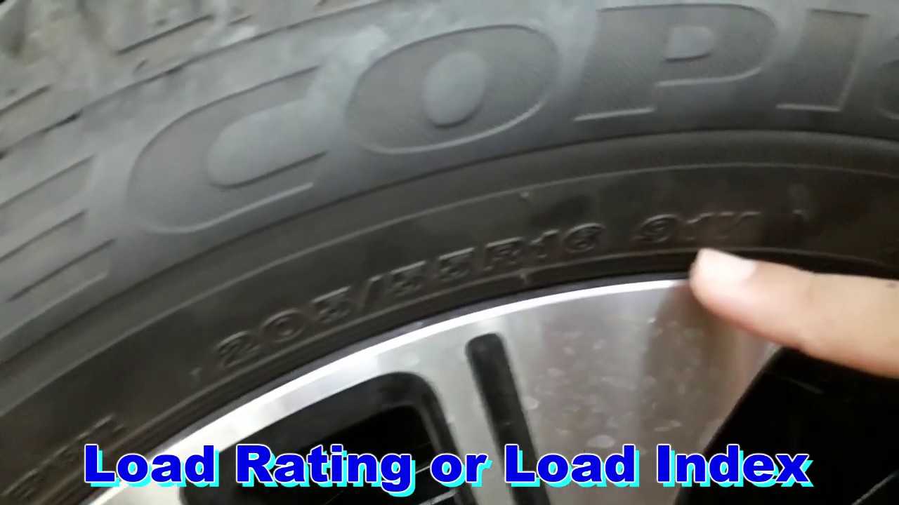 Know the Digits or Code or Numbers on your Tires