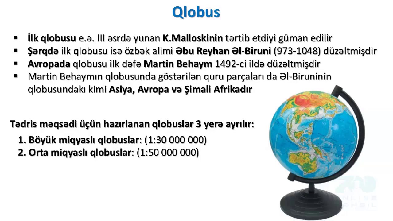 24 Xəritələr,qlobus,miqyas,şərti işarələr