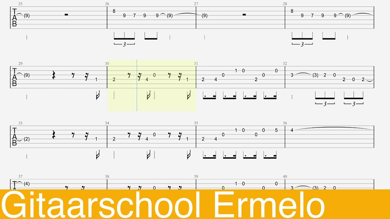 Pink Panther Guitar Tab - Movie Theme