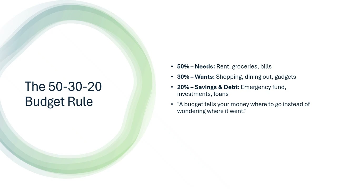 Basics of Personal Finance by #Sushant Gaonkar