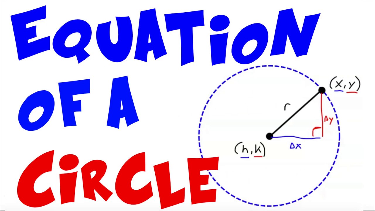 The equation of a circle