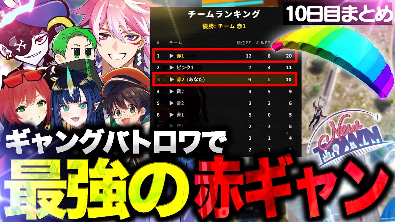 【NEWTOWN】やった事のないギャングバトロワで上位を制する赤ギャンVtuberアマル【花芽すみれ/橘ひなの/Mondo/ライト/梟雄しろや/石狩あかり/アマル】【GTA5/切り抜き】