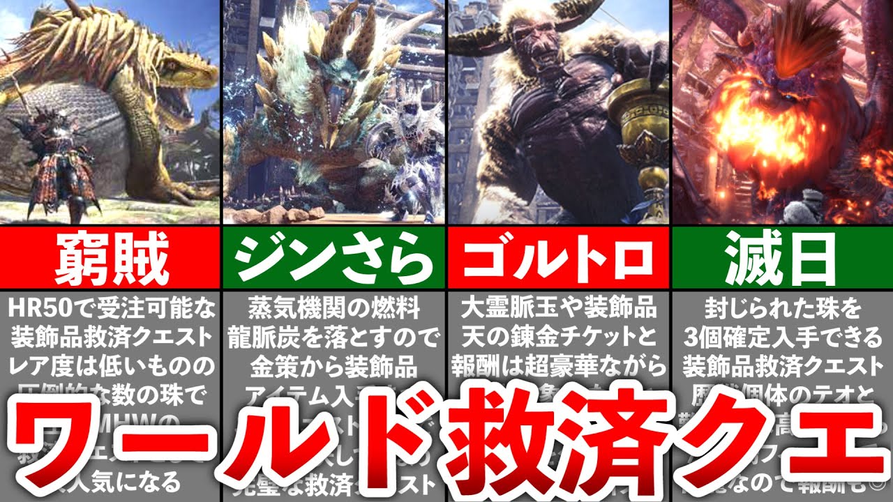 【MHW:I】周回必須の救済クエストまとめ