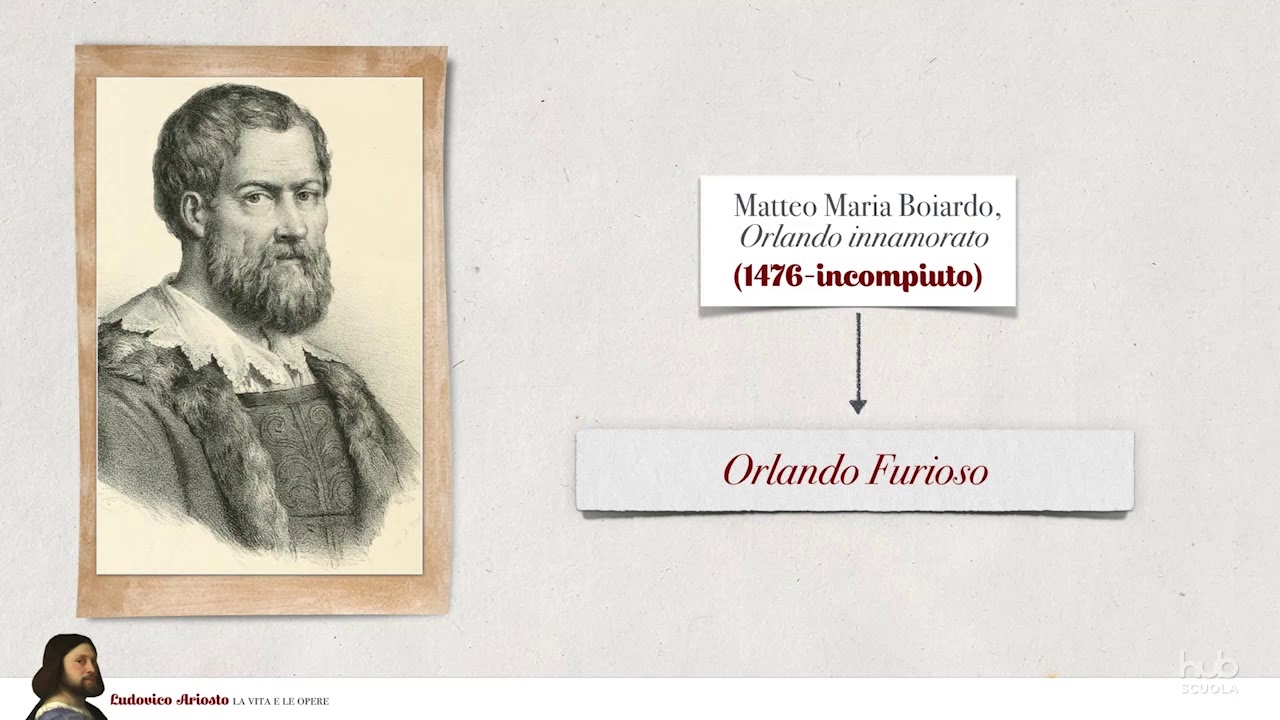 Ariosto