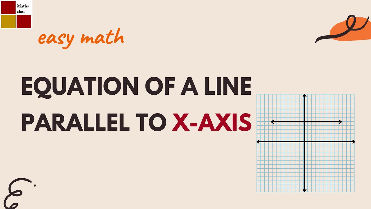 Equation of a line parallel to x-axis