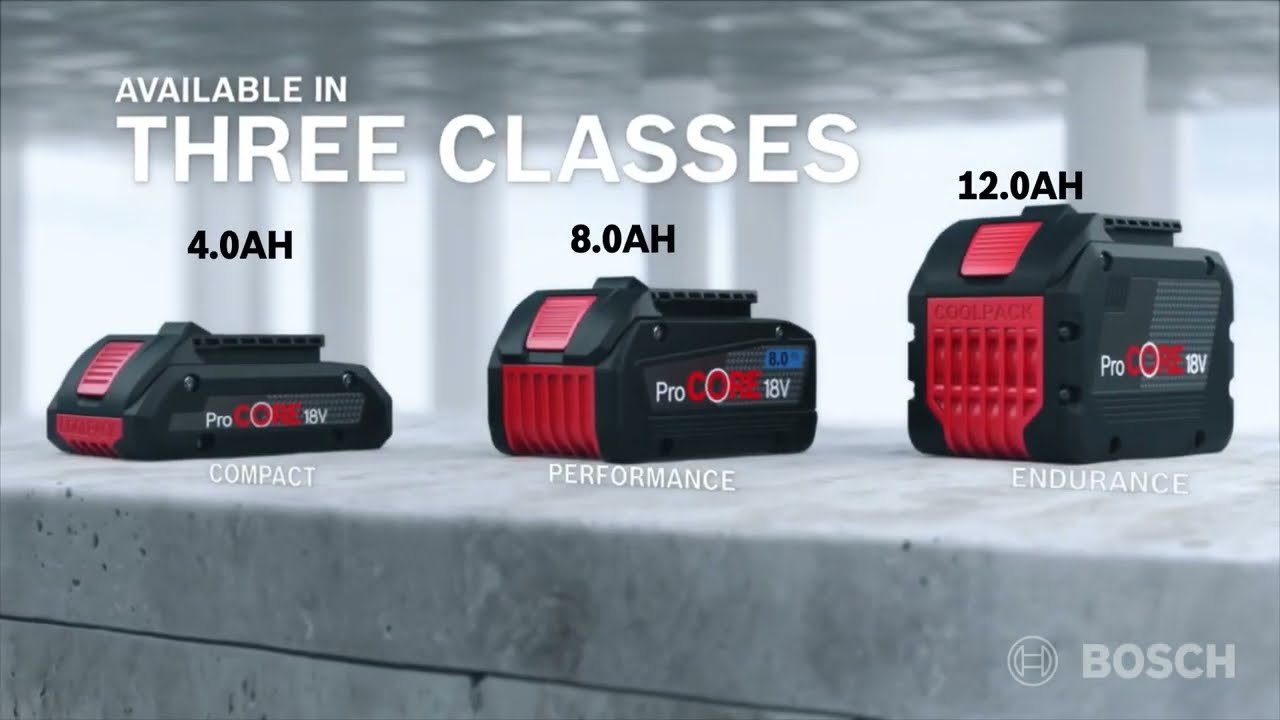 Bosch ProCORE 18V High Performance Battery Range