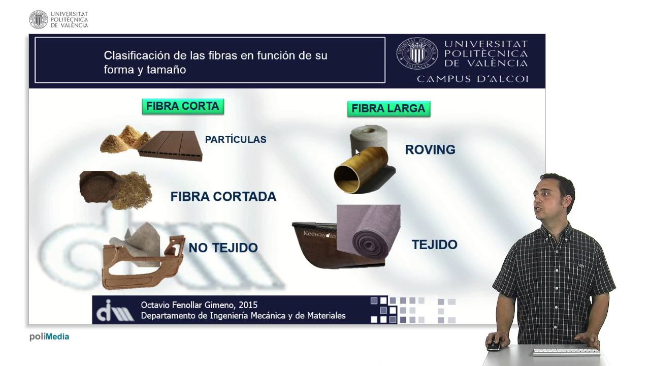 Fibras naturales para materiales compuestos ecológicos. Green Composites |  | UPV