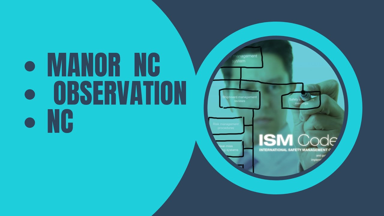 Define observation NC and MNC as per ISM Code  How are they different What is the time limit to c