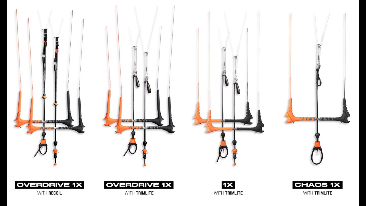 2017 Control Systems (Cabrinha Kitesurfing)