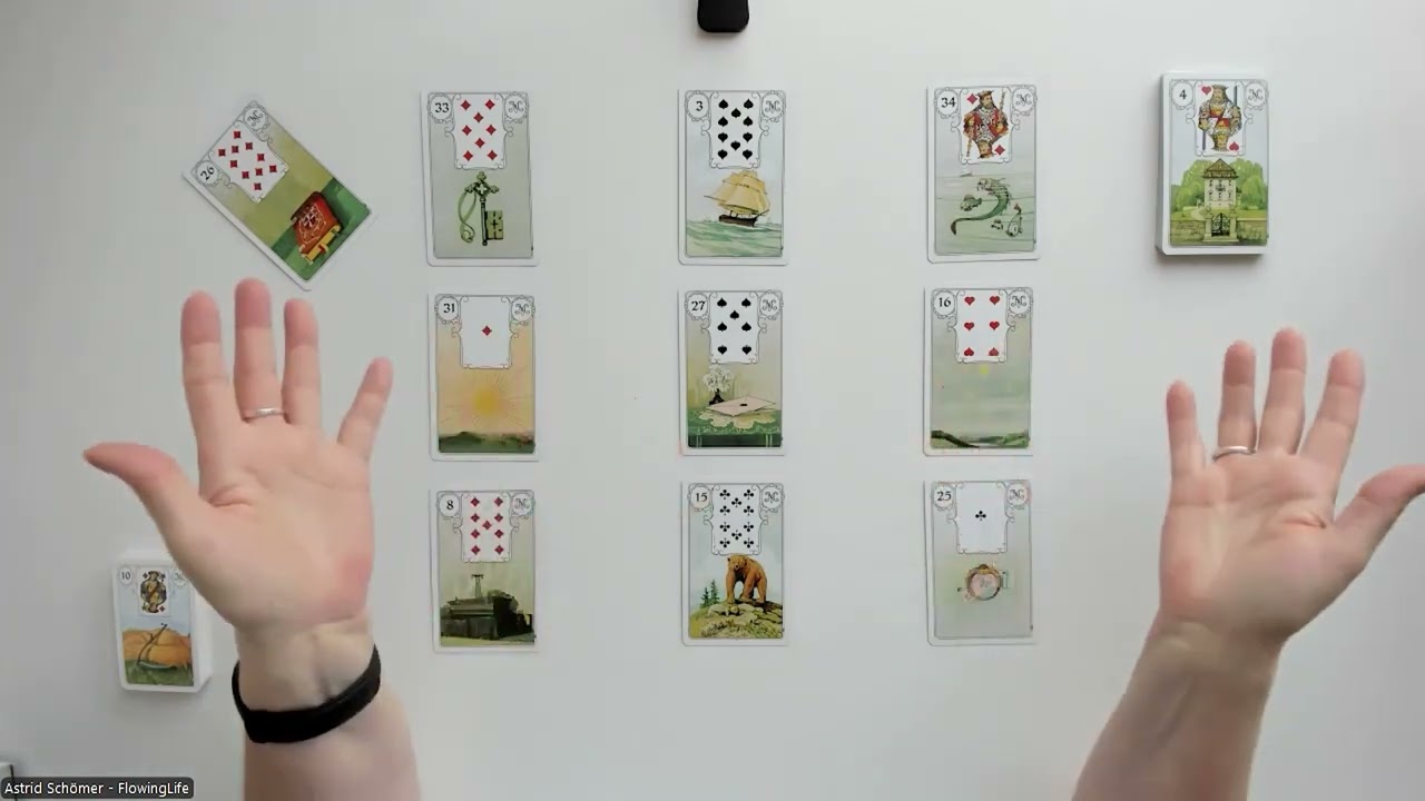 DIE ENGEL SCHICKEN DIR EINE NACHRICHT 📨☎️