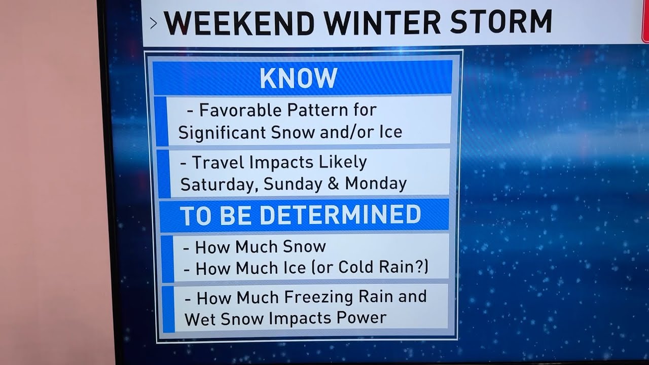 Weekend winter storm update with David Boyd