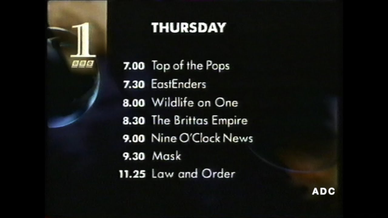 BBC1 trailer, menu, weather, PIF, closedown Announcer Richard Straker & Test Card 6th January 1993