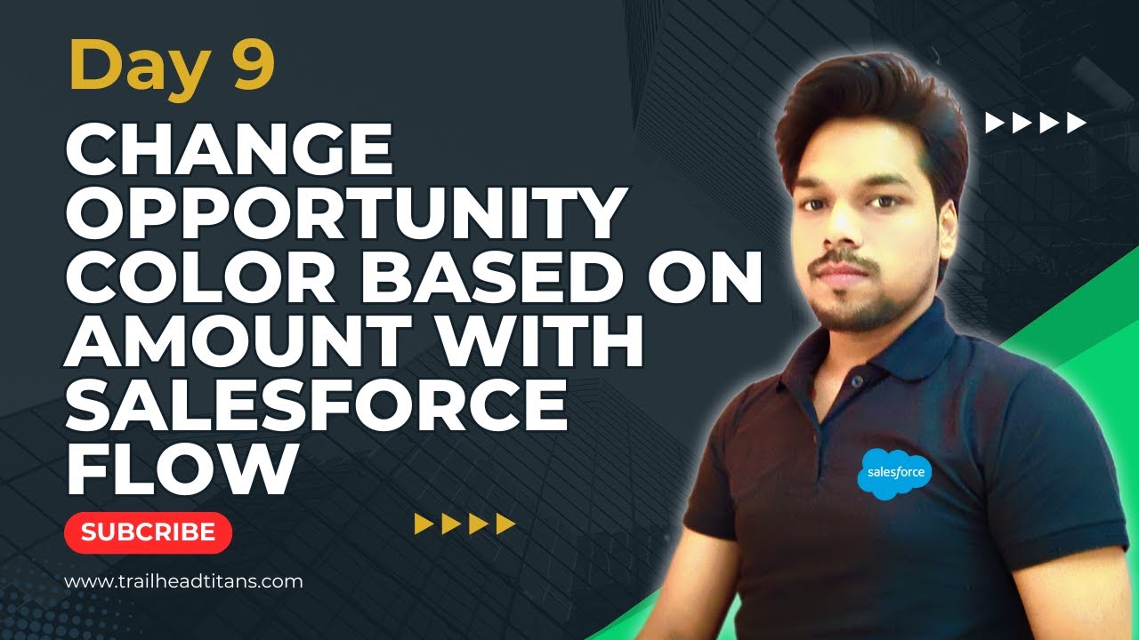 Salesforce Flow: Highlight Opportunities by Amount