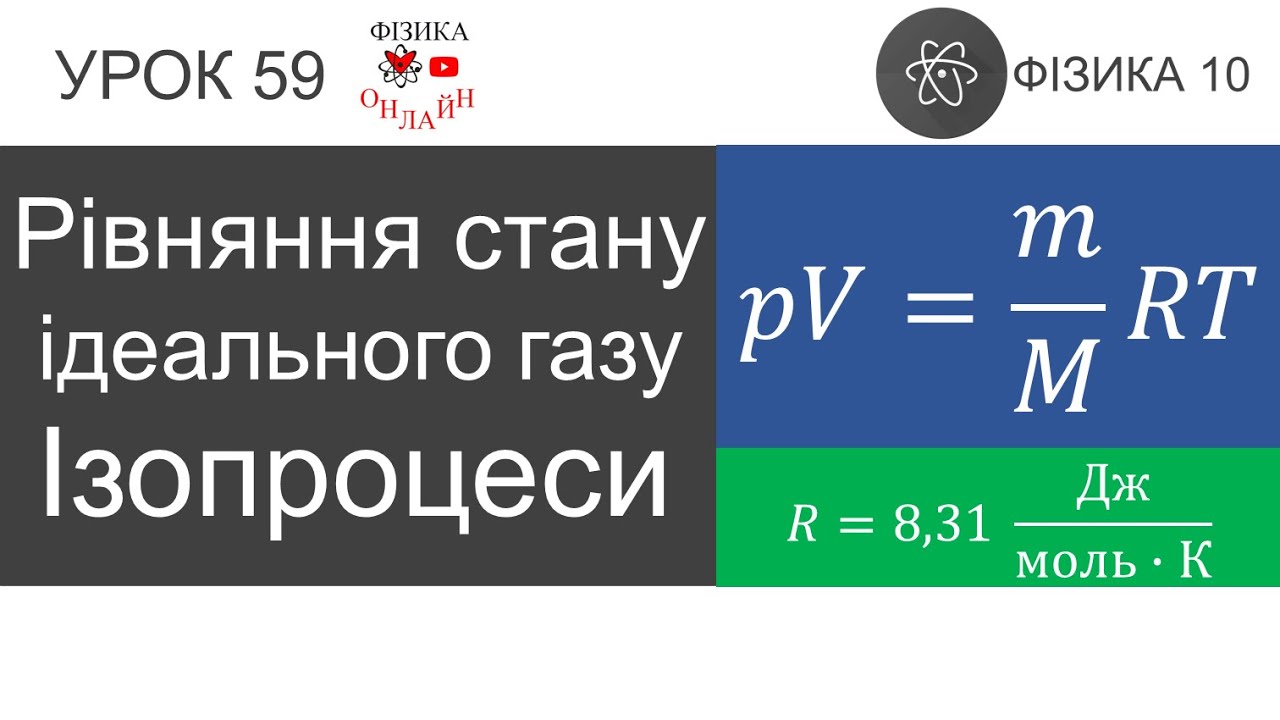 Фізика 10. Урок-презентація «Рівняння стану ідеального газу. Ізопроцеси»