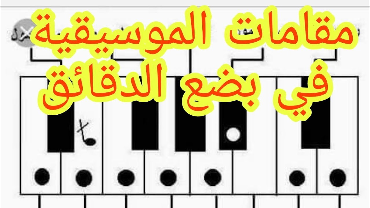 طريقة عزف مقامات على KORG PA500