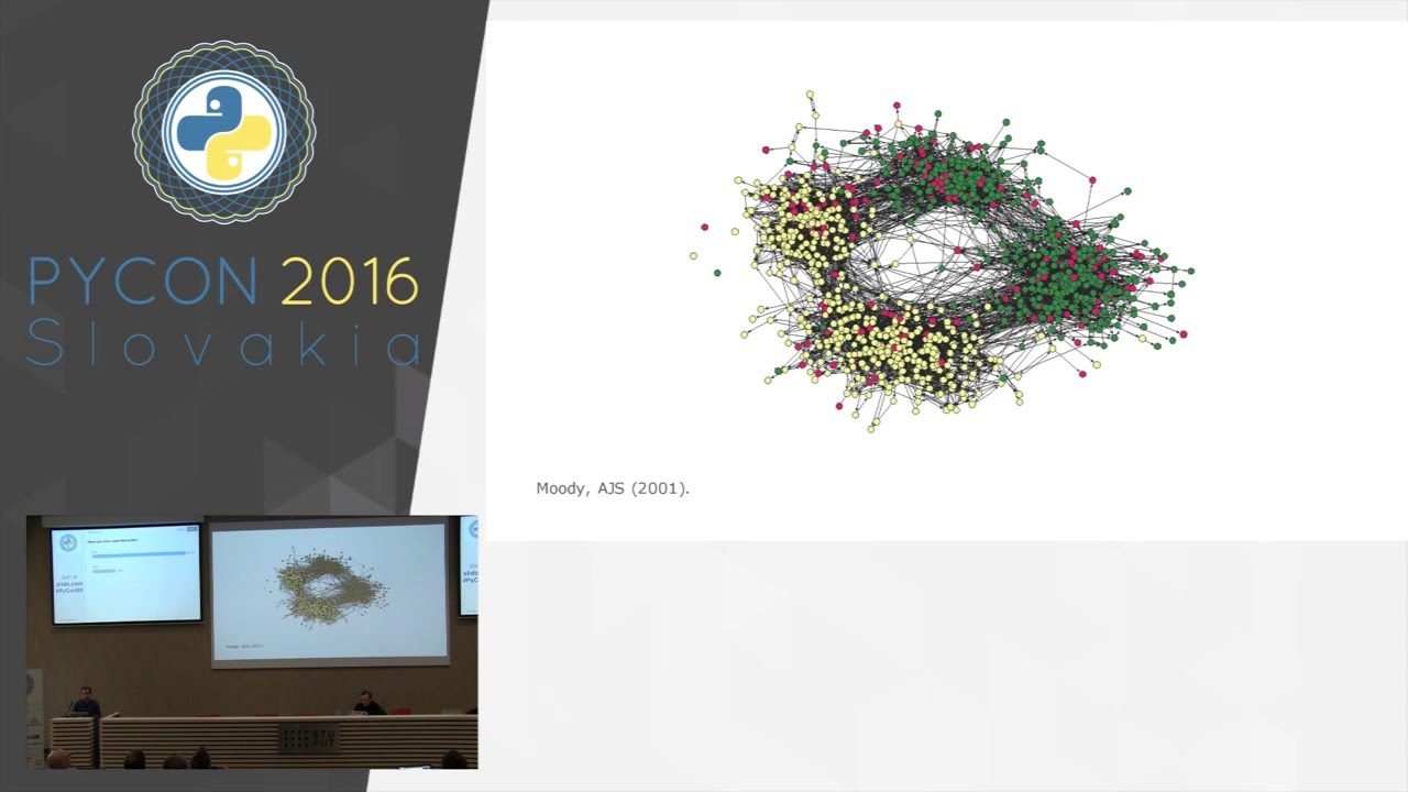 Johannes Wachs - Analyzing Networks In Python