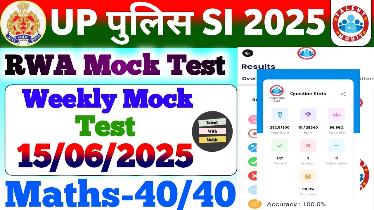 Rojgar With Ankit Up Sub Inspector 15June 2025 Free Weekly Mock Test Solution✅