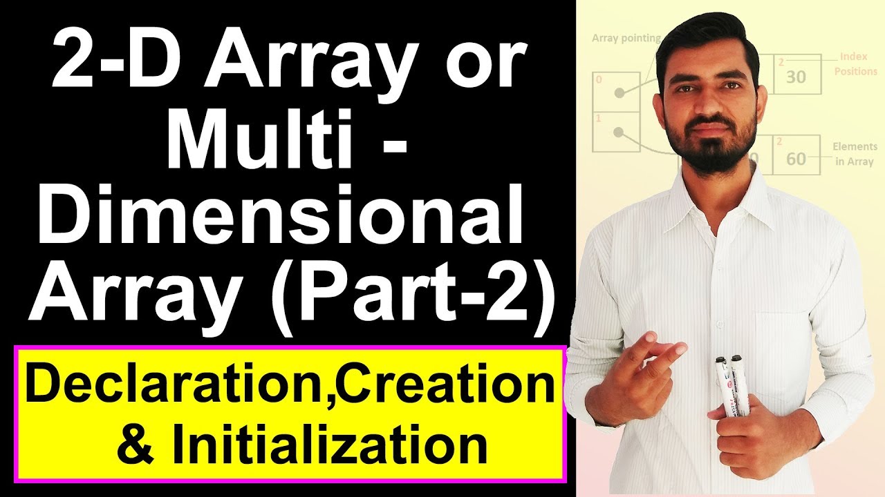 Arrays In Java - 2D Arrays (Multidimensional Arrays) by Deepak (Part 2) || Arrays for Beginners