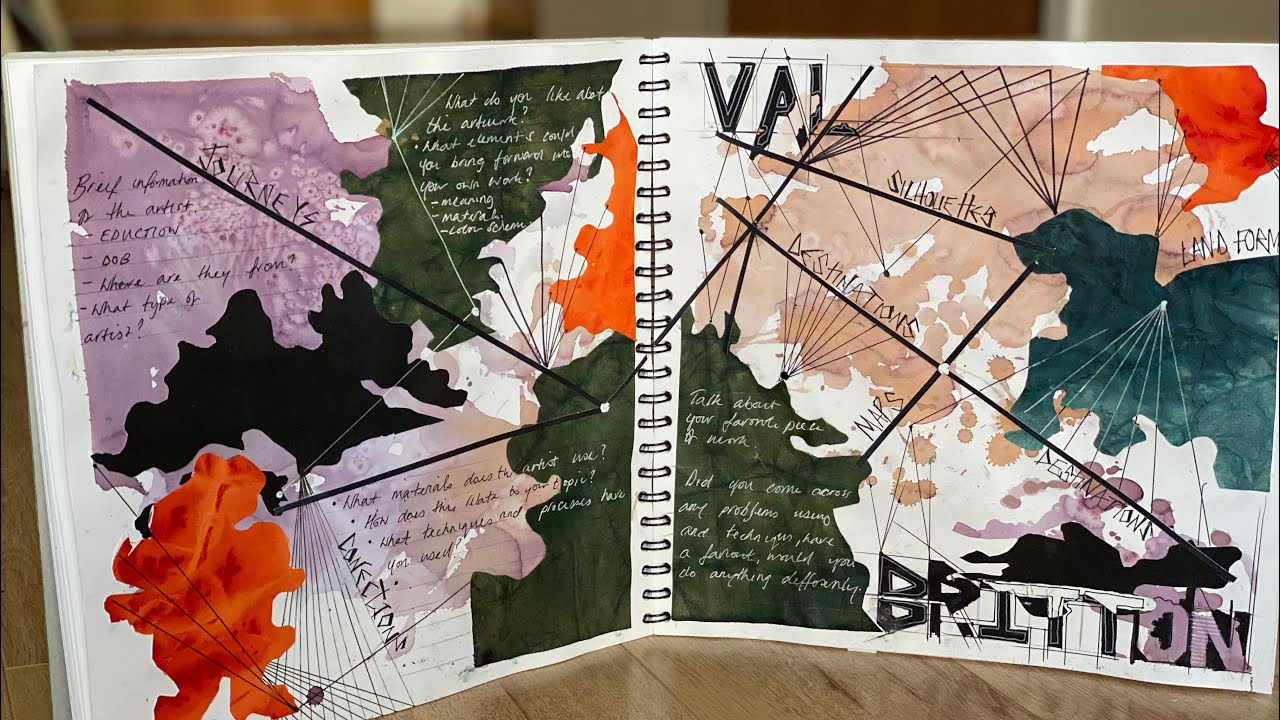 Top tips for ARTIST RESEARCH and achieving that LEVEL 9. [Brusho inks and collage]