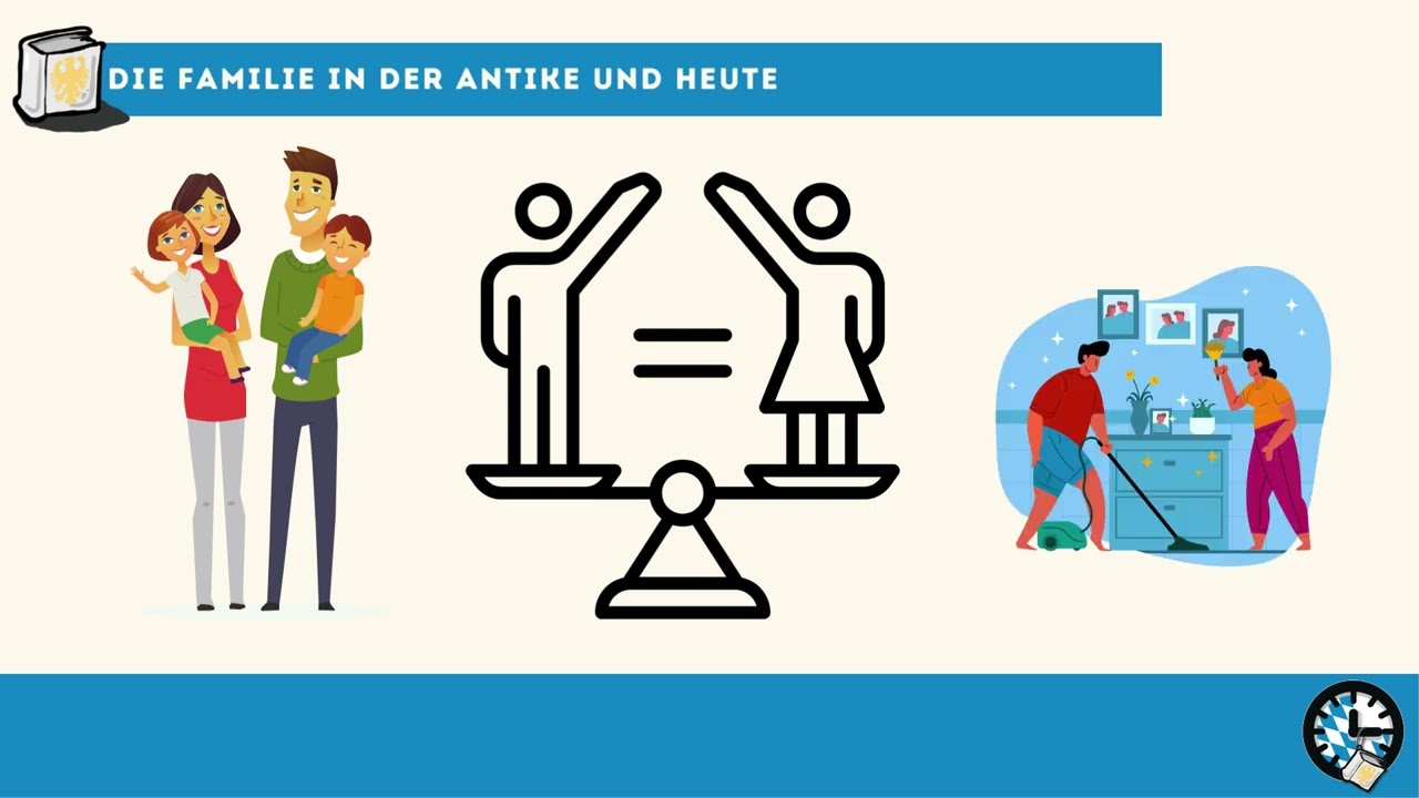 Familie im Wandel der Zeit: Schutz und Bedeutung