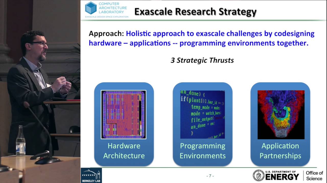 John Shalf - Exascale Computer Architecture Trends and Implications for Programming Systems